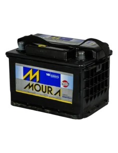 Bateria Derecha